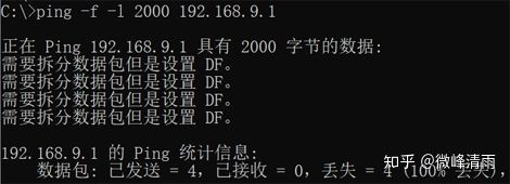 在探讨内网延迟的正常范围时，需要明确一个概念，所谓的ping指的是网络中一个数据包从源头到目的地的往返时间，通常用毫秒（ms）来衡量。在内网环境下，这个指标变得尤为重要，因为它直接关系到网络通信的实时性和稳定性。下面将围绕内网延迟的正常范围进行详细的讨论分析