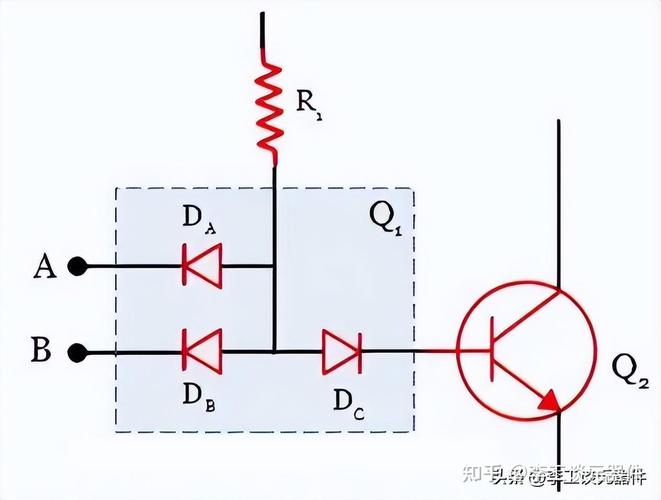 1. TTL值的基本概念