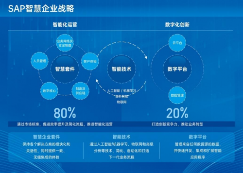 在数字化时代，网络连接质量对于日常工作和生活的影响日益加深。Ping值，作为衡量网络连接响应时间的一个重要指标，对判断网络状况的优劣起着至关重要的作用。那么，Ping值达到多少时会被认为是网络卡顿呢？本文将深入探讨这一问题，帮助用户更好地理解和应对网络延迟现象。