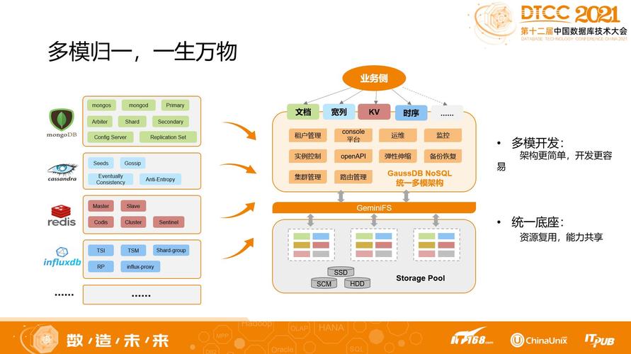 在数据库管理和数据处理中，对文本数据进行查找和替换是一项常见的操作，特别是在Microsoft SQL Server (MsSQL) 这样的关系型数据库管理系统中。本文将深入探讨在MsSQL中如何执行查询替换操作，包括使用内置的REPLACE函数以及一些高级技巧。