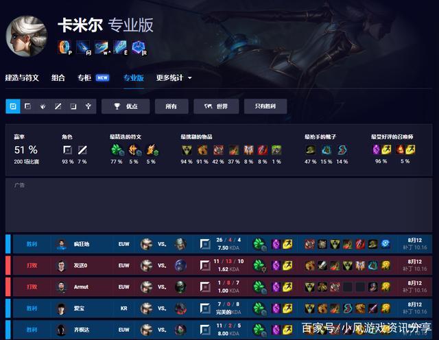 关于在广州打英雄联盟（League of Legends，简称LOL）时网络延迟（Ping）的详细分析