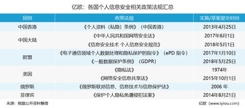 中国根DNS的建立，不仅是技术发展的必然趋势，也是国家网络安全与信息主权的重要体现。本文将详细介绍中国根DNS的相关知识，并探讨其对互联网生态的影响。