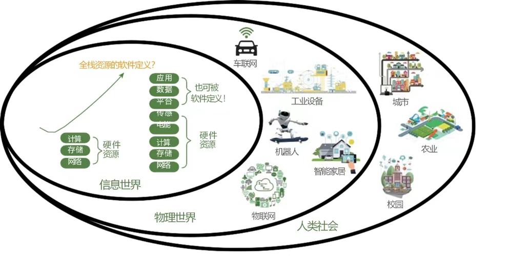 中国根DNS的建立，不仅是技术发展的必然趋势，也是国家网络安全与信息主权的重要体现。本文将详细介绍中国根DNS的相关知识，并探讨其对互联网生态的影响。