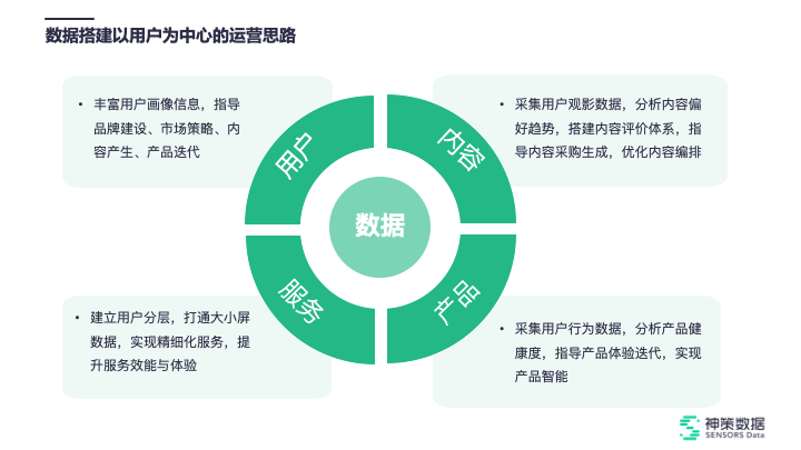 在互联网时代，域名不仅是企业和个人在虚拟世界中的身份标识，也是品牌建设和网络营销的重要资产。随着互联网的迅猛发展，越来越多的企业和个人意识到拥有一个好记、相关性强、且具有辨识度的域名对提升品牌形象和吸引访问流量至关重要。.one作为个性化顶级域名之一，由于其后缀简短、含义明确（通常被解读为第一，唯一等），受到了广泛的欢迎。本文将详细介绍如何进行.one域名查询，以及提供这项服务的几个主要平台和他们的特点。