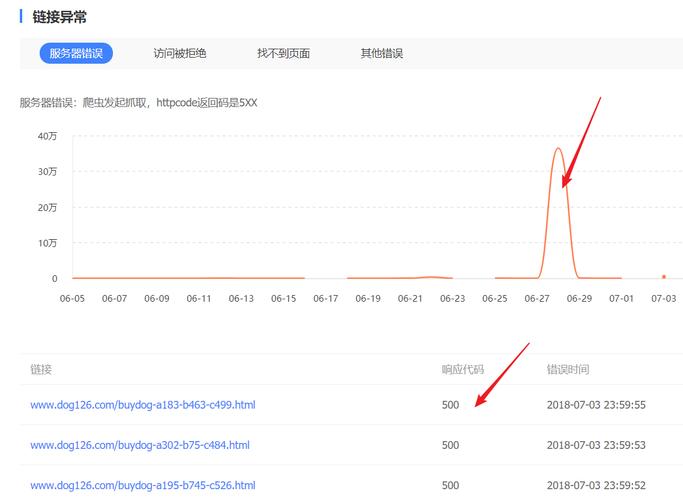 抓取异常查询