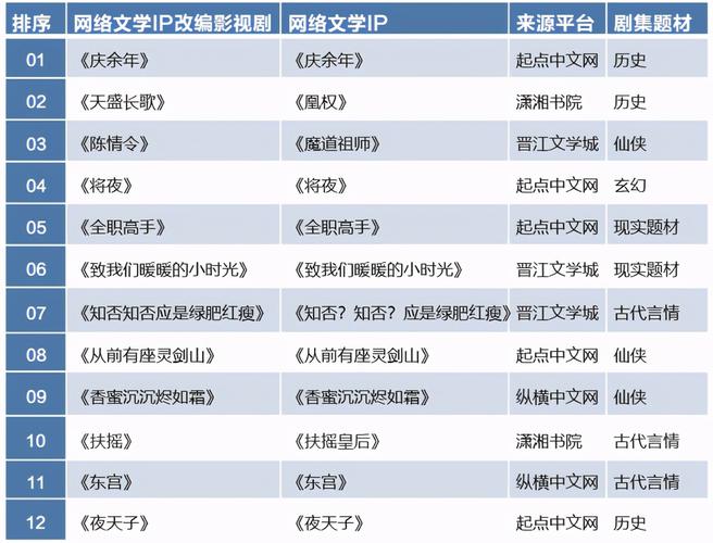 在数字世界中，尤其是在网络游戏和视频播放领域，两个关键指标——网络延迟（Ping）和每秒帧数（FPS）对体验质量起着至关重要的作用。这两个参数的正常值会直接影响到游戏或视频的流畅度与响应速度。本文将对这两个参数进行详细解析，并讨论它们的理想数值。