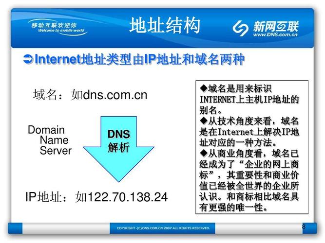 在互联网时代，域名不仅是企业或个人在网上的地址标识，也是品牌形象的一部分。特别是对于商标所有者而言，拥有与商标相匹配的域名更是一种重要的品牌保护措施。TM作为特定含义的顶级域名，不仅代表了TradeMark（商标），还是土库曼斯坦的国家代码域名。本文将深入探讨如何进行.TM域名查询，为何这一操作对企业至关重要，以及相关服务和注意事项。