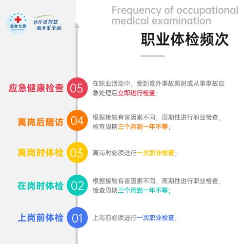 抓取频次查询的重要性