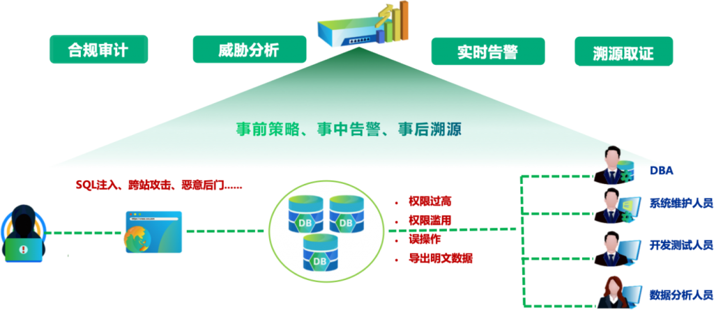 在互联网的海量信息中，确保网站合法合规运行的基础之一就是完成相关的备案程序。对于中国境内的网站来说，ICP备案是必不可少的一步。下面将详细探讨在青岛地区如何进行域名信息备案查询