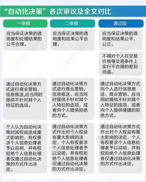 在互联网的海量信息中，确保网站合法合规运行的基础之一就是完成相关的备案程序。对于中国境内的网站来说，ICP备案是必不可少的一步。下面将详细探讨在青岛地区如何进行域名信息备案查询