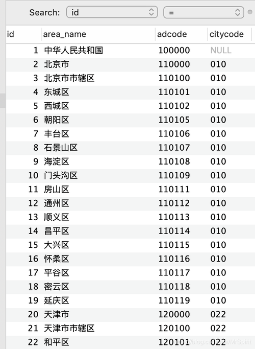 全国地址名查询指南