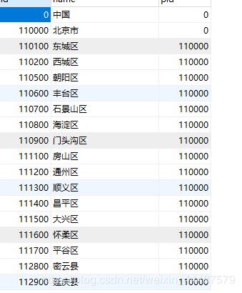 全国地址名查询指南