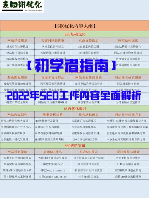 网址名字注册查询，全面指南