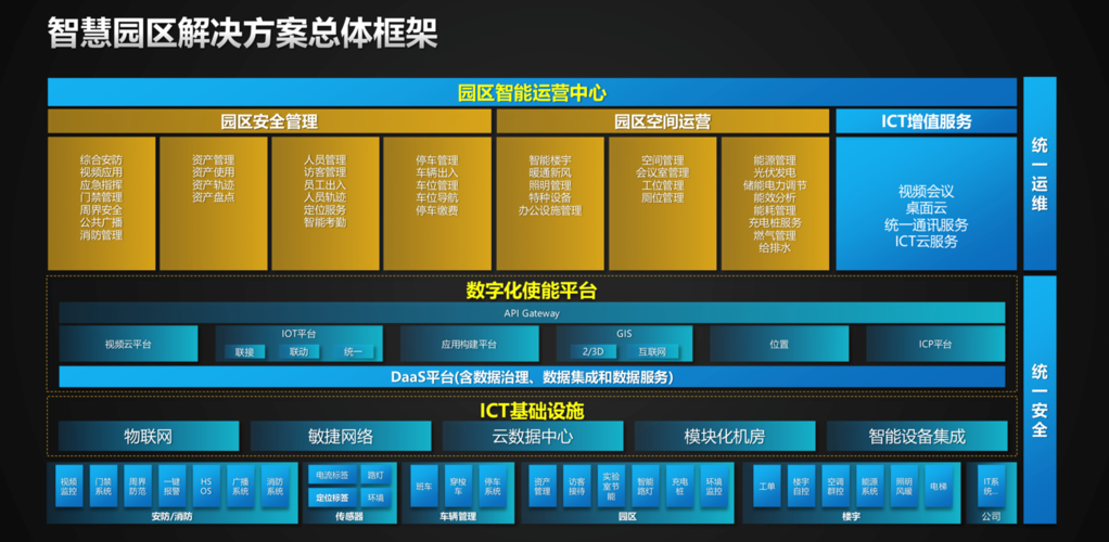 IDC公司资质查询是一个涉及网络服务和电信业务合规性的重要程序。在当前信息化迅速发展的背景下，互联网数据中心（IDC）的角色变得尤为关键。下面将详细介绍IDC公司资质的查询过程、必备条件及相关注意事项。