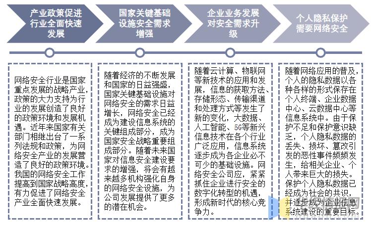 随着网络技术的迅猛发展，网络安全问题日益凸显，尤其是针对域名的非法使用情况。360作为国内知名的网络安全品牌，其提供的域名非法查询服务能够帮助用户识别并阻止对恶意网站的访问。本文将详细介绍如何通过360进行域名非法查询，并探讨相关的技术原理及应对措施。