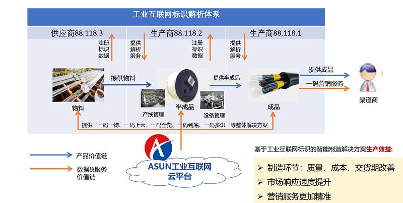 在互联网时代，域名作为网站的标识和入口，其有效性直接关系到网站的可访问性。面对无效域名的问题，了解查询方式和处理手段显得尤为重要。下面将深入探讨无效域名的查询方法及其重要性