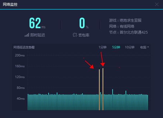 到路由器ping多少？