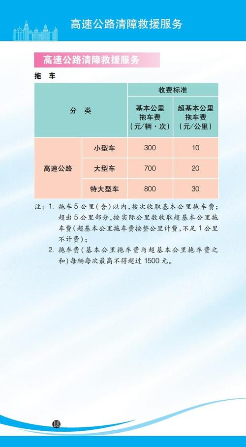 公司域名查询价格指南