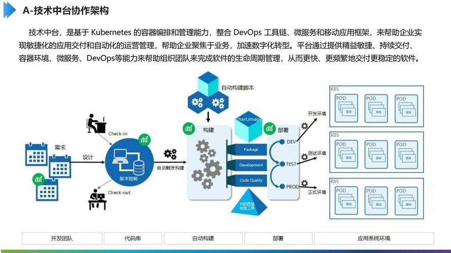 在互联网时代，域名不仅是企业和个人在数字世界中的身份标识，更是连接用户与服务的重要桥梁。了解一个域名的所属公司信息，对于维护网络安全、避免进入假冒网站、以及进行合理的市场竞争具有重要作用。下面将详细介绍如何查询域名所属的公司信息