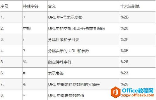 在网络世界中，域名不仅仅是网站地址的标识，更是网站历史和信誉的载体。一个域名的历史记录可能会影响到网站的品牌形象、搜索引擎优化（SEO）表现以及用户的第一印象。特别是对于有意购买二手域名的网站管理员和商家来说，了解一个域名的历史是否清白，尤其是是否存在灰色记录，变得尤为重要。下面将深入探讨域名历史灰色查询的重要性和实用性。