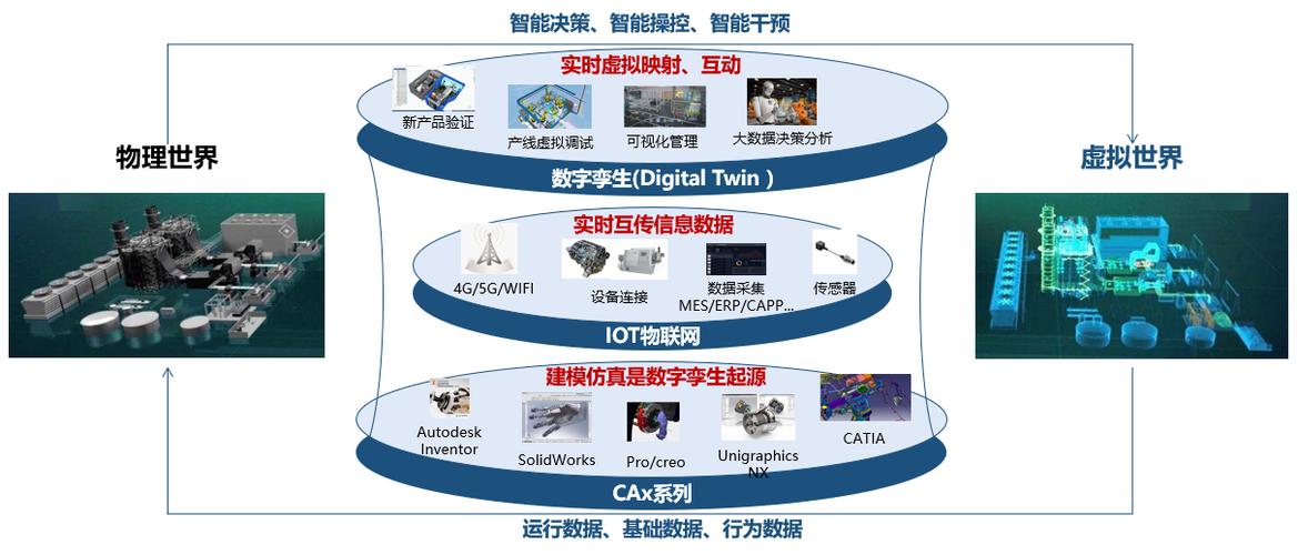 在互联网的世界中，拥有一个独特且易于识别的域名对于企业或个人的品牌建设至关重要。.cm域名因其简短、易记和技术相关性，成为了众多域名投资者和用户的热门选择。接下来的内容将深入探讨.cm域名的注册查询过程，以及与此类域名相关的一系列问题和解答。