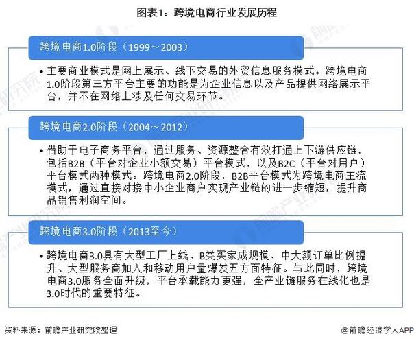 在互联网的世界中，拥有一个独特且易于识别的域名对于企业或个人的品牌建设至关重要。.cm域名因其简短、易记和技术相关性，成为了众多域名投资者和用户的热门选择。接下来的内容将深入探讨.cm域名的注册查询过程，以及与此类域名相关的一系列问题和解答。