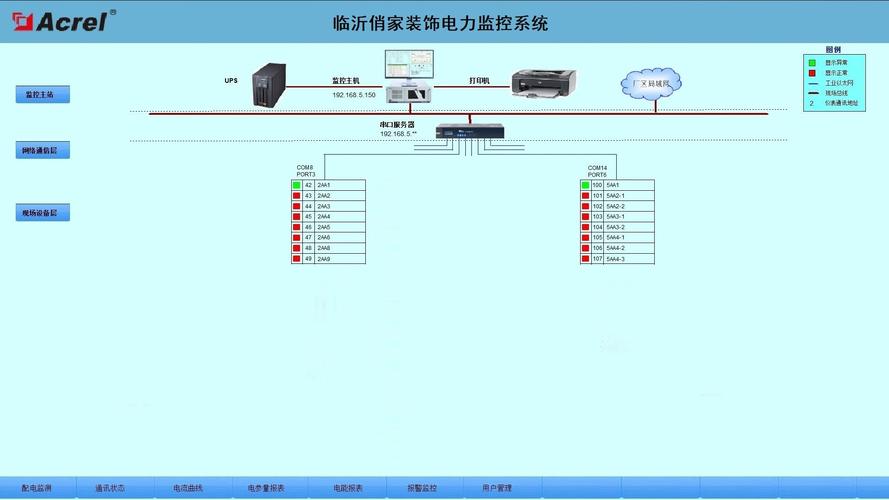 对于网络管理员和日常用户而言，监控和诊断网络状态是确保连接稳定性和性能的关键任务。在众多网络检测工具中，ping命令是最为基本和广泛使用的。本文将深入探讨ping命令的正常响应时间，并分析如何解读ping测试结果，以及何时应关注网络的潜在问题。