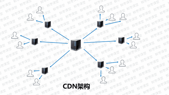 DNS免备案的实用方法与考量