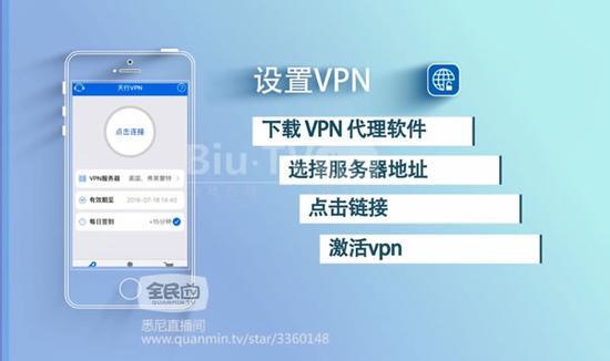 深入了解DNS和VPN