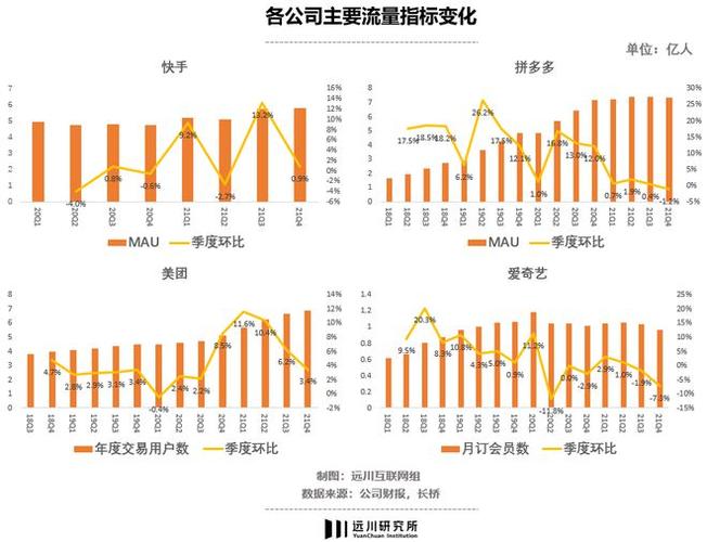 在互联网时代，每一个网站正式上线前，都需要完成ICP备案的流程。江西地区也不例外，对于想要了解江西ICP备案查询的用户来说，掌握正确的查询方法与理解相关流程至关重要。本文将详细解析江西ICP备案查询的步骤、所需材料以及常见问题解答，帮助用户顺利完成备案过程。