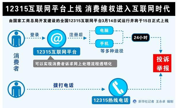 在互联网时代，每一个网站正式上线前，都需要完成ICP备案的流程。江西地区也不例外，对于想要了解江西ICP备案查询的用户来说，掌握正确的查询方法与理解相关流程至关重要。本文将详细解析江西ICP备案查询的步骤、所需材料以及常见问题解答，帮助用户顺利完成备案过程。