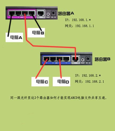 移动光纤DNS地址大全与解析