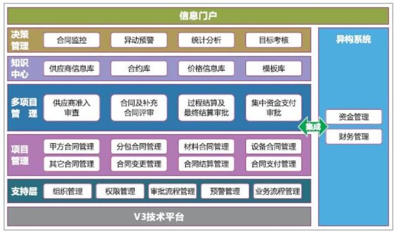 详细探索CI车牌查询软件的功能与应用