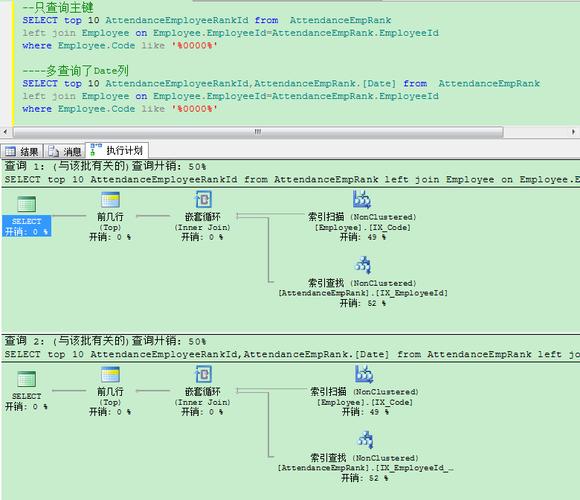 SQL查询不排序