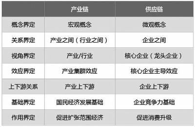 在当今这个互联网高度发达的时代，网络的稳定性与速度对于人们的日常生活和工作至关重要。尤其是对于游戏玩家而言，一个稳定且快速的网络连接是决定游戏体验的关键因素之一。红魔魔盒，作为红魔游戏手机的一项重要功能，旨在为用户提供更加优质的网络检测服务。将详细探讨红魔魔盒的网络测试功能，特别是其ping值的表现，并分析其在提升网络体验方面的实际效果。接下来，深入剖析红魔魔盒的功能特点、使用方法以及它在网络优化中的实际作用