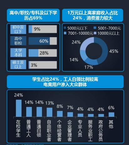 在全球电竞赛事中，网络状况尤其是ping值对比赛的公平性和流畅性起着至关重要的作用。英雄联盟世界赛作为电竞界的重要盛事，其网络设置更是备受关注。本文将深入探讨LOL世界赛中的ping值问题，包括官方的网络技术合作、比赛中的ping值调整以及与比赛公平性相关的争议和解决方案。