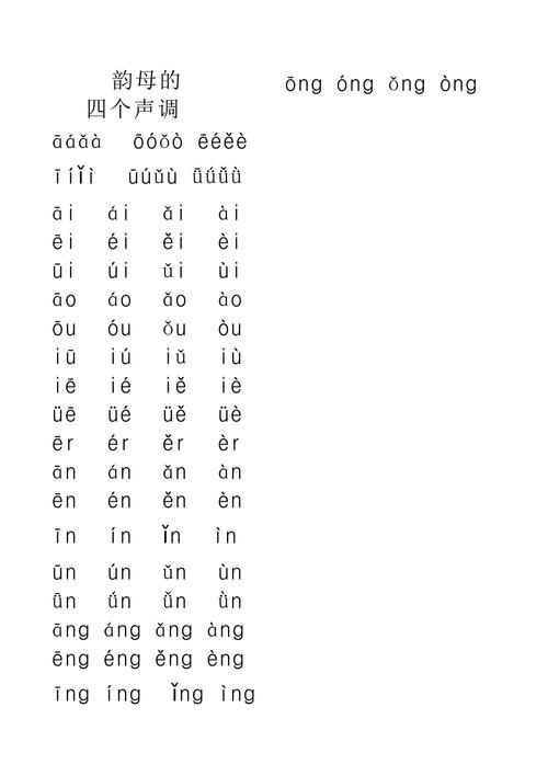 关于拼音ping的汉字，通过梳理和分析，可以发现其包含多个具有不同声调的汉字。本文将详细列举拼音ping的所有汉字，并提供相关信息，如笔画数和通用音韵，以便读者更好地理解和学习。下面将详细介绍拼音ping每个声调所包含的汉字及其特点