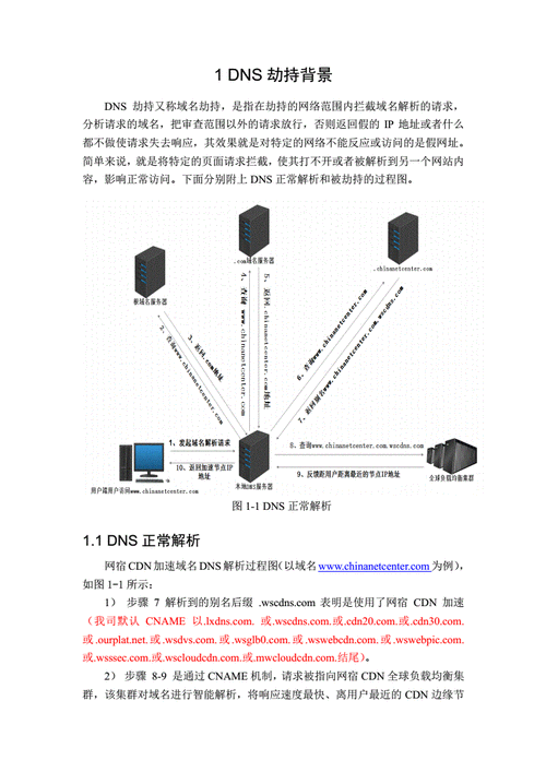 DNS防劫持指南