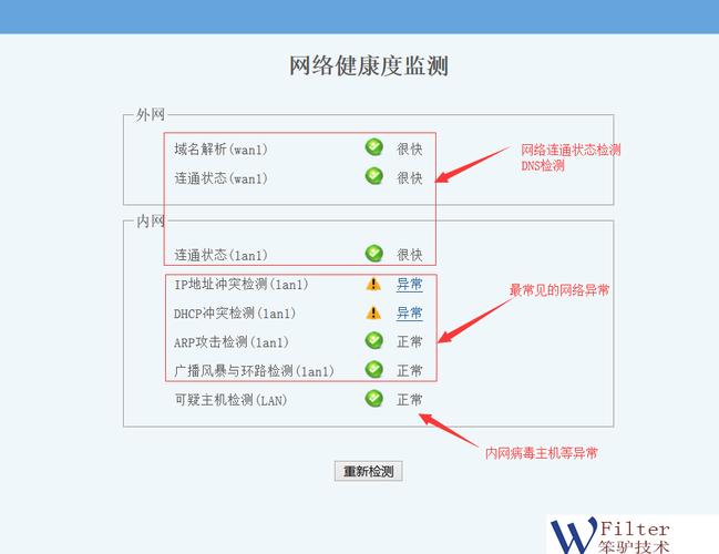 关于Ping外网的正常速率，这是一个涉及网络性能评估的常见问题。下面将详细解析Ping外网速率的正常范围及其影响因素。