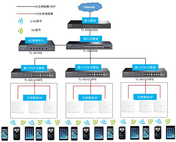 在现代网络通信中，无线网络接入点（AP）的性能对用户体验至关重要。丢包率是衡量网络质量的一个重要指标，它直接影响到视频通话、在线游戏等多种应用的流畅度。通过在命令提示符下使用Ping命令，可以有效检测和评估AP的丢包率。本文将详细解析如何通过Ping命令来测试AP的丢包率，并探讨结果分析及常见问题解决。