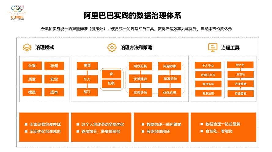 阿里云查询公司服务介绍