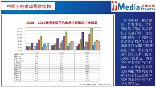 手机web设计是近年来网络发展中不可或缺的一环，随着智能手机的普及和移动互联网的快速发展，移动端网站的设计显得尤为重要。良好的手机网站设计可以极大提升用户体验，增加用户停留时间和转化率。下面将详细介绍如何进行有效的手机web设计。