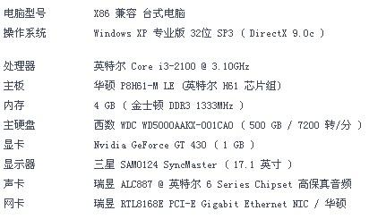 穿越火线 ping多少为好