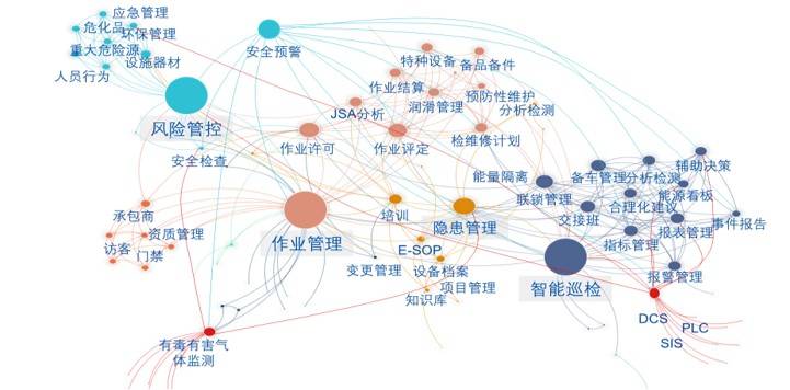 在互联网的管理与监督过程中，ICP编号查询系统扮演着至关重要的角色。该系统是由工业和信息化部（工信部）负责管理和维护的官方平台，旨在为公众提供网站备案信息的查询服务，以确保网络环境的透明度和安全性。下面将详细介绍ICP编号查询系统的使用步骤、注意事项以及其他相关服务。