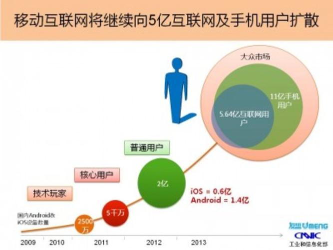 在互联网日益成为信息传播和商业交易的重要平台时，域名的价值与管理显得尤为关键。针对大量域名的管理和优化，域名批量查询排名工具提供了便利。这种工具可以快速检查多个域名在不同搜索引擎中的排名情况，帮助网站管理员或SEO专家有效监控和优化其网站表现。