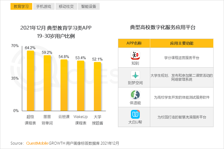 在互联网日益成为信息传播和商业交易的重要平台时，域名的价值与管理显得尤为关键。针对大量域名的管理和优化，域名批量查询排名工具提供了便利。这种工具可以快速检查多个域名在不同搜索引擎中的排名情况，帮助网站管理员或SEO专家有效监控和优化其网站表现。