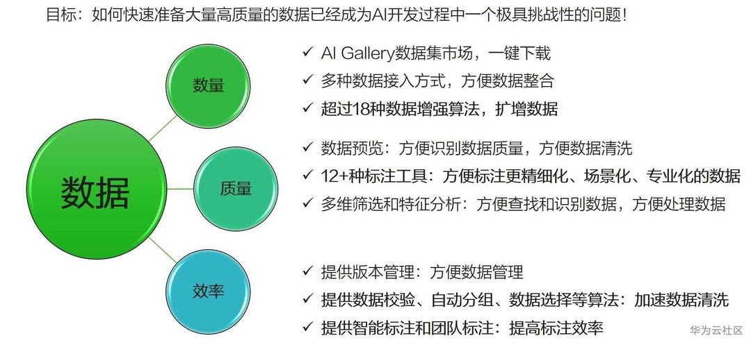 通常来讲，当延迟在0到100毫秒之间时，网络状况被认为是正常的，并且不会有明显的卡顿现象。但正常延迟的具体数值可能因个人使用场景和网络环境的不同而有所差异。下面将详细探讨何时的延迟算作正常，以及影响延迟的因素有哪些