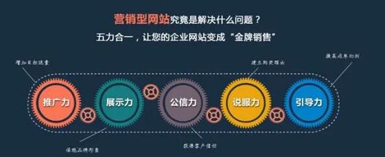 在互联网时代，网站已成为企业和个人展示信息、进行交流的重要平台。确保网站的合法性和安全性对于网站运营者和访问者都至关重要。其中，对网站进行备案是一个关键的法律要求。特别是对于商业化运作的com域名，进行工信部的ICP备案尤为重要。下面将详细介绍与com备案域名查询相关的工具和资源，以及如何有效利用这些工具查询备案信息。