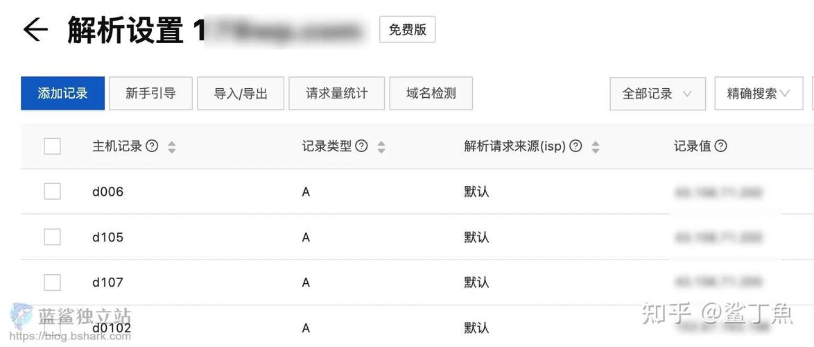 关于域名到期查询的详细指南