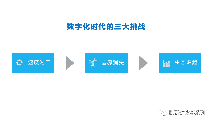 在数字化时代，网络连接速度对于个人和企业都至关重要。Ping值，作为衡量网络延迟的关键指标，直接关系到互联网的使用体验。本文将深入探讨宽带Ping值的正常范围及其影响因素，并提出相关问题与解答，以帮助用户更好地理解和优化自己的网络连接。